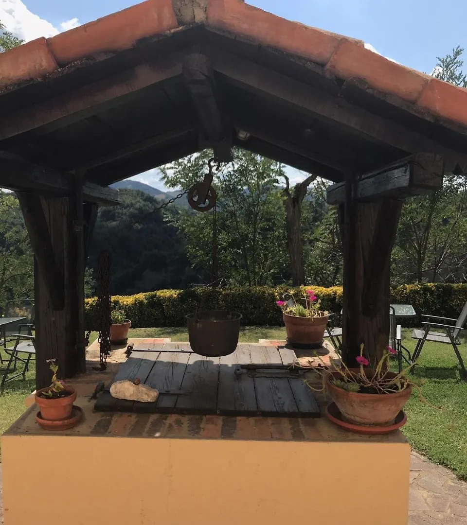 Pizzicalaluna Pianoro Italia