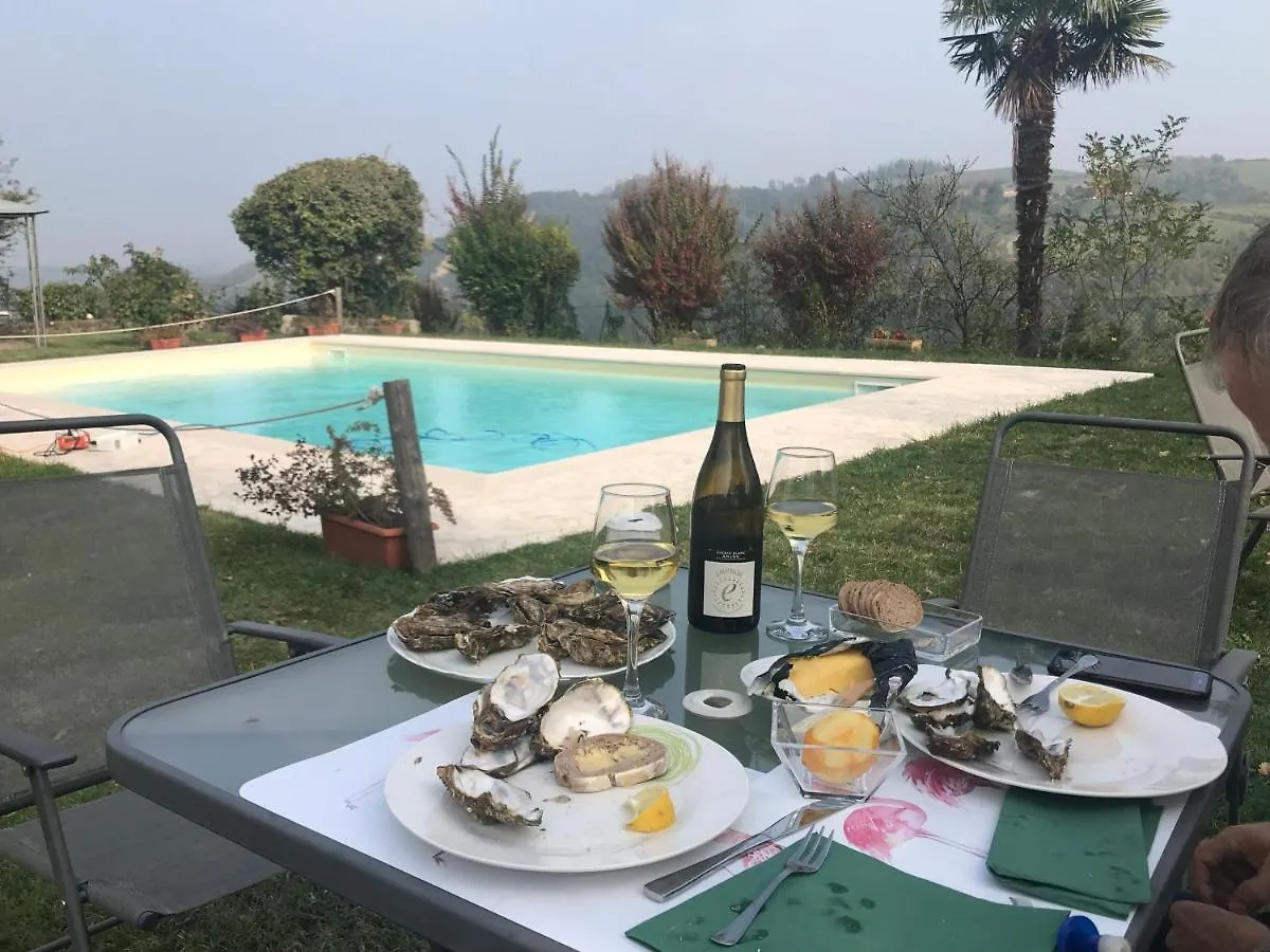 Pizzicalaluna Pianoro Italia